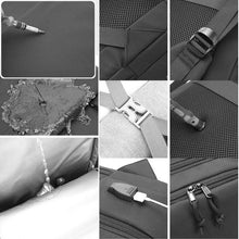 Sac à dos multifonctionnel ,supporte pc ,tablette ,parfait ,pratique ,tendance .