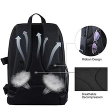 Sac camera compact et léger, protection maximale pour votre équipement appareil.